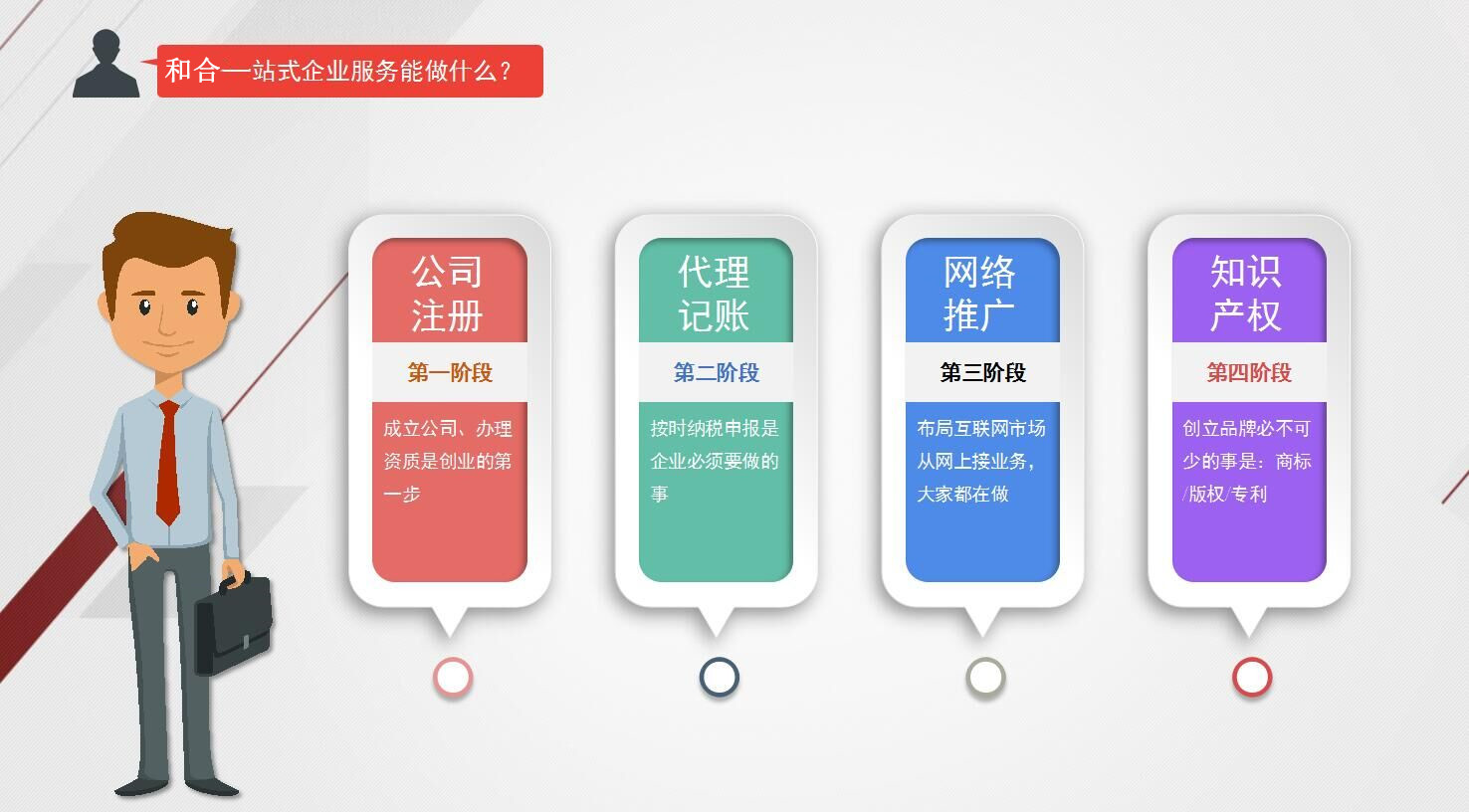 株洲工商注冊,株洲公司注冊,株洲工商代辦,株洲代理記賬,株洲財務公司,株洲營業(yè)執(zhí)照代辦,株洲公司注冊流程和費用,株洲分公司注冊,株洲公司注冊報稅,株洲工商注冊代理,株洲財務代理記賬,株洲代辦注冊公司,株洲公司注冊代理 株洲工商注冊,株洲公司注冊,株洲工商代辦,株洲代理記賬,株洲財務公司,株洲營業(yè)執(zhí)照代辦,株洲公司注冊流程和費用,株洲分公司注冊,株洲公司注冊報稅,株洲工商注冊代理,株洲財務代理記賬,株洲代辦注冊公司,株洲公司注冊代理